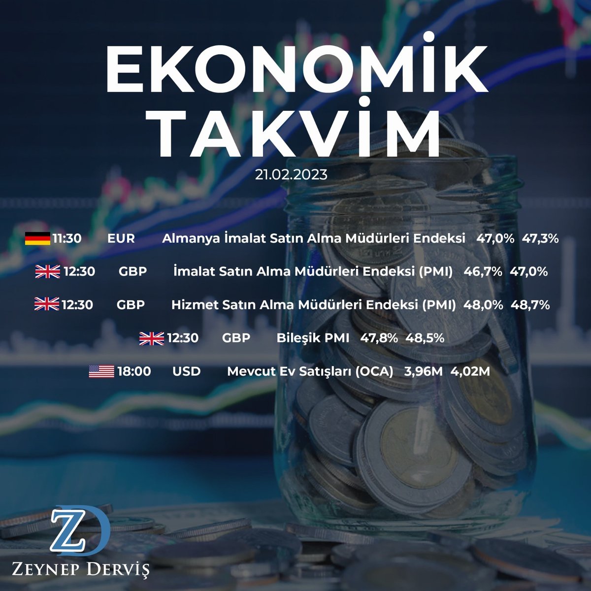 forextrader95's tweet photo. 🔎 Günün önemli verileri..

💎Sağlıklı bir işlem analizi ve takibi için verileri yakından inceleyin.
💎Daha fazla analiz, destek, eğitim ve işlem yatırım için grubuma sizler de katılabilirsiniz. 

👉🏼https://t.co/mqbzUT58Dd…

#btc #binance #forex #BORSA #bist100 #eth #bitcoin https://t.co/RwjoUmMe0l