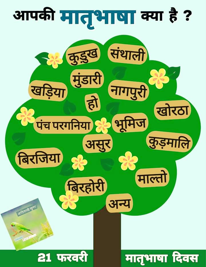 #मगही है मेरा #माईभाषा मगही साहित्य से तात्पर्य है जो पाली मागधी, प्राकृत मागधी, अपभ्रंश मागधी अथवा आधुनिक मगही भाषा में लिखी गयी है। ‘सा मागधी मूलभाषा’ से यह बोध होता है कि आजीवक तीर्थंकर मक्खलि गोसाल, जिन महावीर और गौतम बुद्ध के समय मागधी ही मूल भाषा थी। #जोहर 🙏🌸🌱