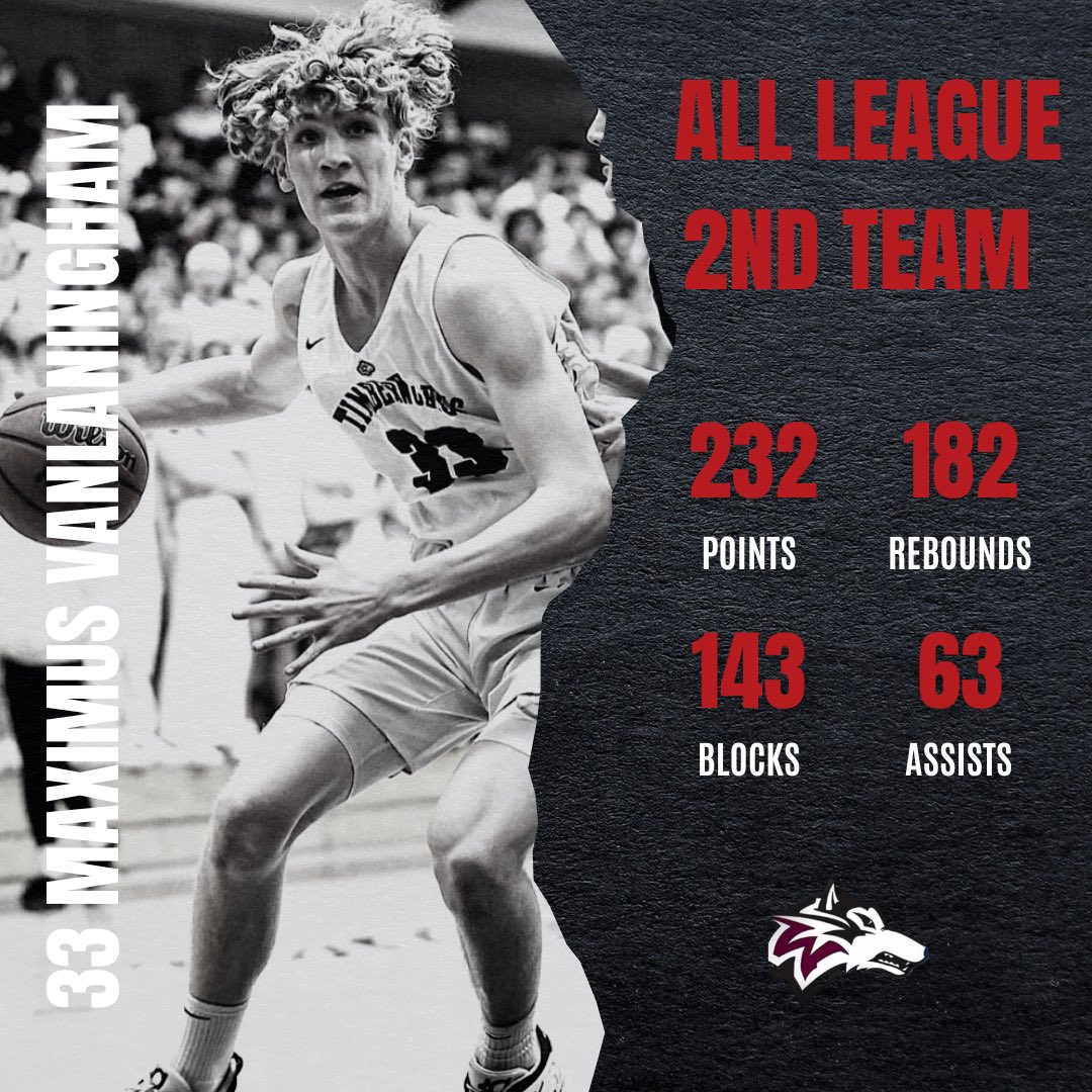 WoodcreekBoysBasketball tweet media