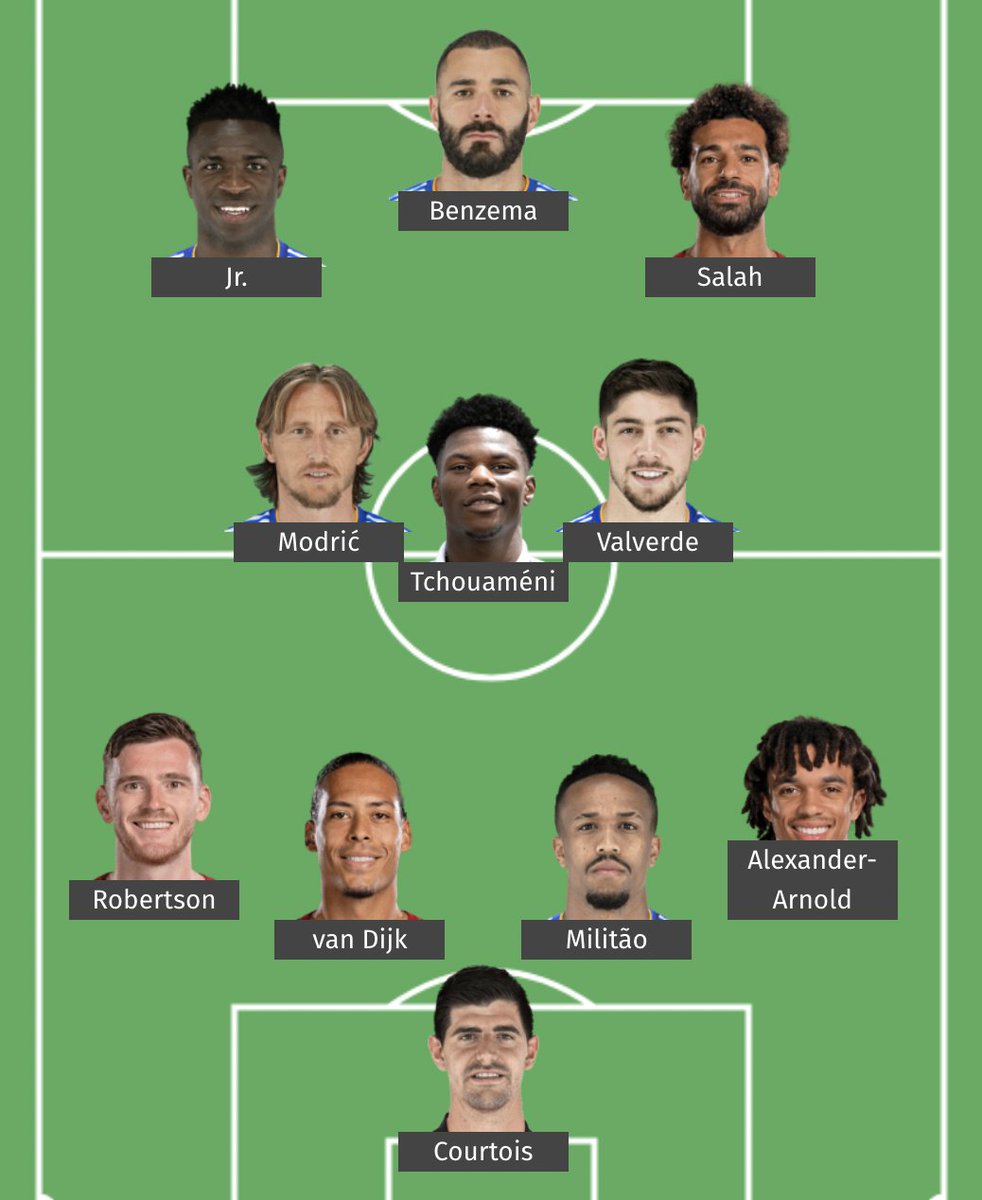 Football Tweet ⚽ tweet media