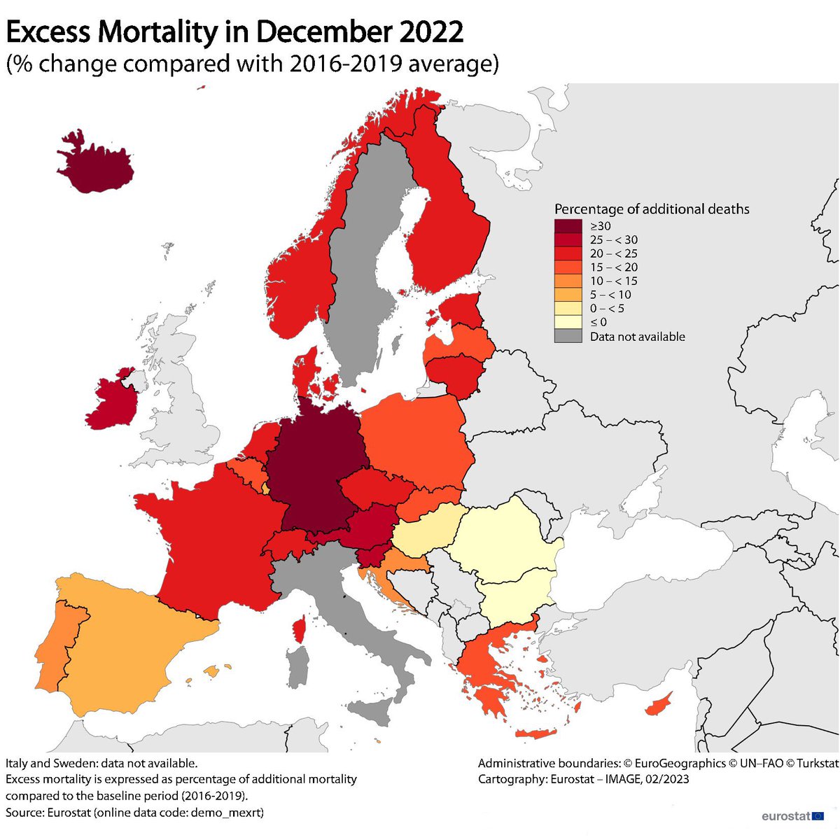 f_philippot's tweet photo. Décembre 2022 : surmortalité énorme en Europe (par rapport à moyenne 2016/2019)
…Sauf en Roumanie (42% de vaccinés covid seulement) et Bulgarie (30% seulement) !

La France dans le rouge vif !
➡️ Enquête, Vérité, Procès : vite ! https://t.co/iet5rjyHX3
