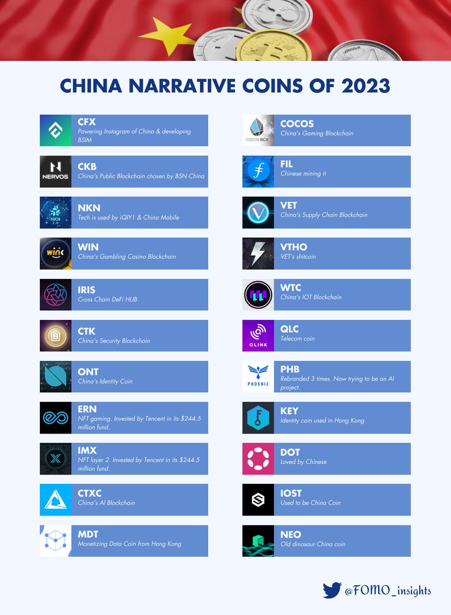 FOMOinsights tweet media