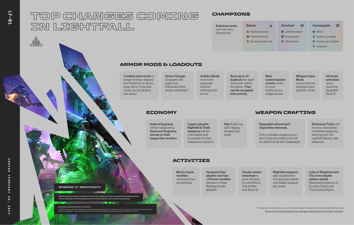 Rocket 🌗🛰️ tweet media