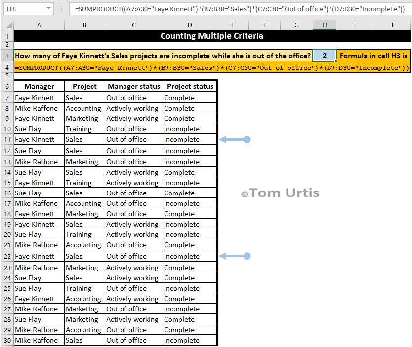 TomUrtis's tweet image. Counting Multiple Criteria. #TomsTips4Excel