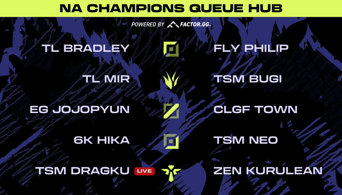 Champion's Queue Updates on Twitter "📺 Watch all streams on the