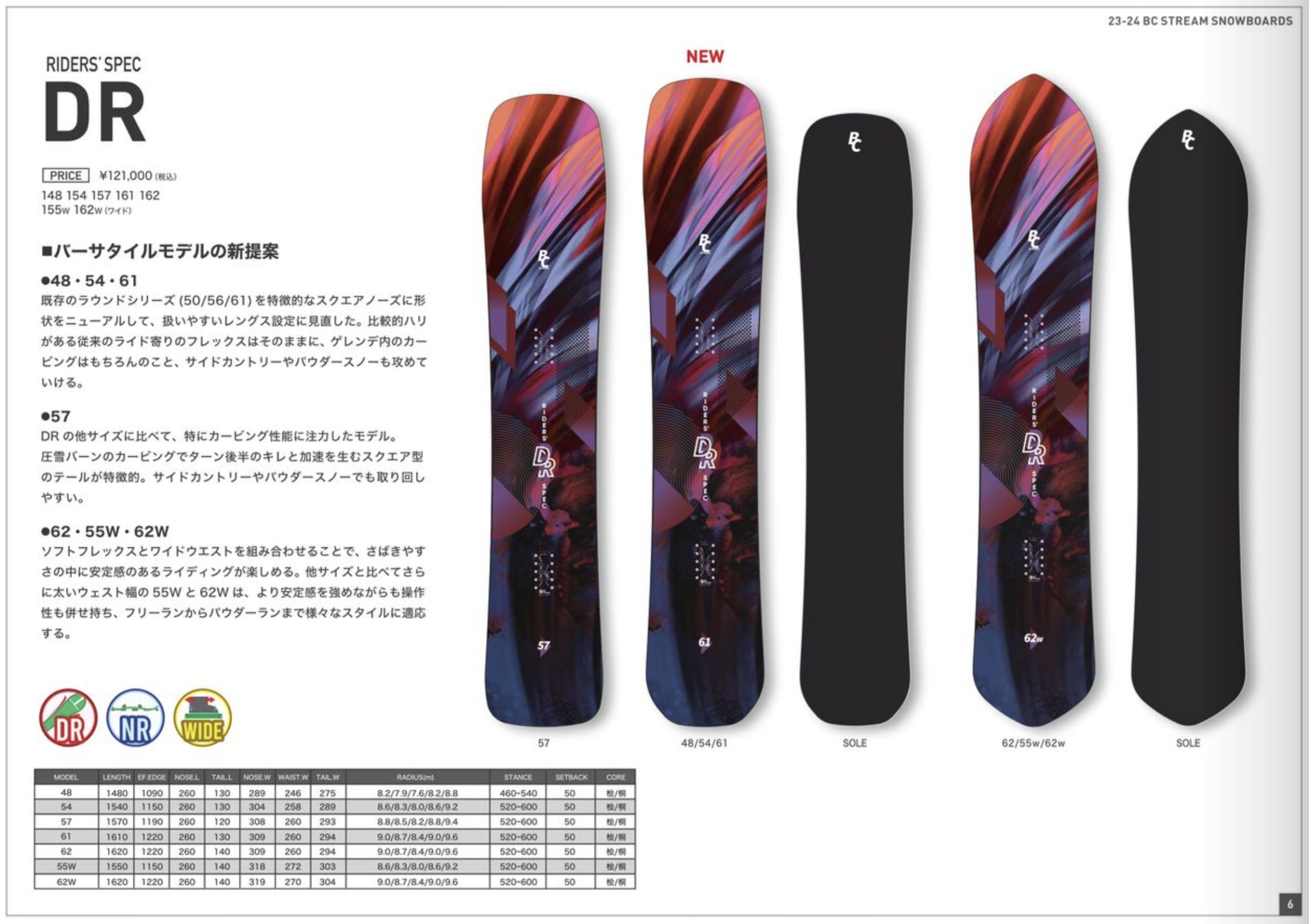 BC STREAM rs162 平間和徳 フルチューン済み