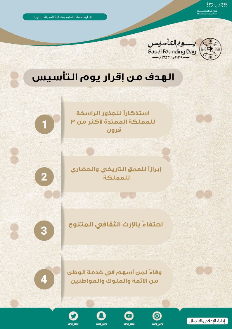 #إنفوجرافيك | 
#يوم_التأسيس 
#يوم_بدينا  
الهدف من إقرار يوم التأسيس 22 فبراير 
#تعليم_المدينة_المنورة 
#وزارة_التعليم