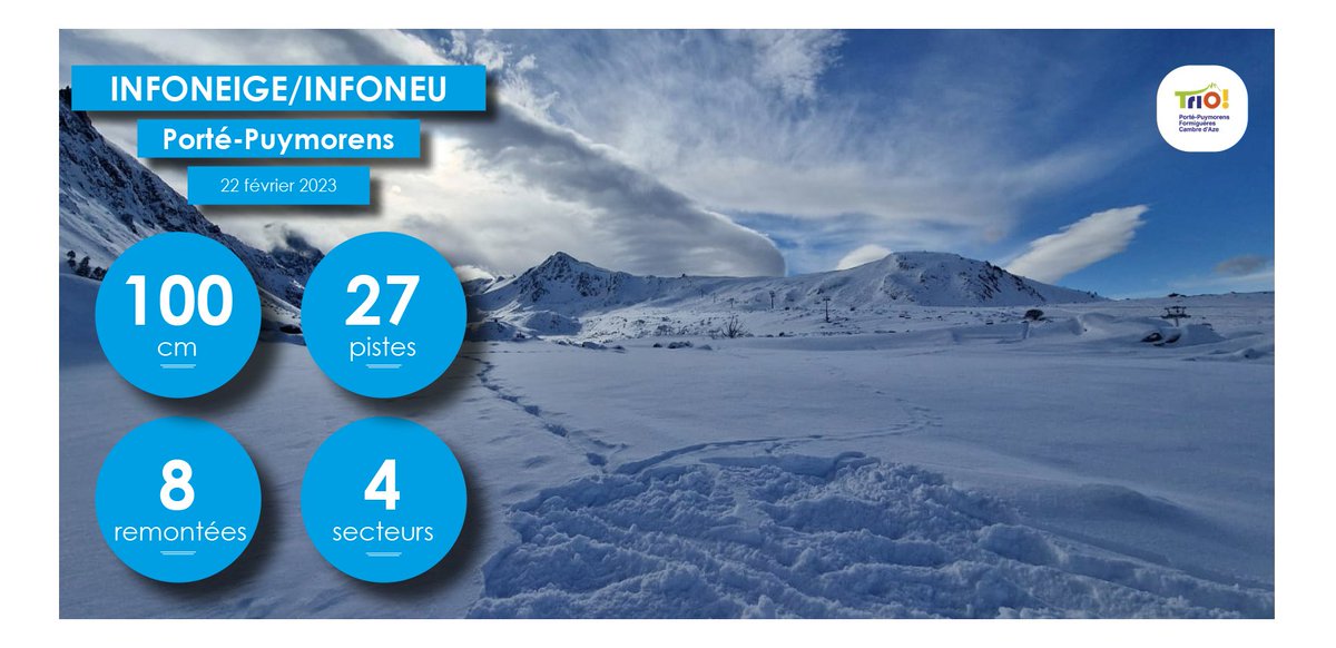portepuymorens's tweet photo. 27 pistes et 8 remontées. 60-100 cm de neige. 4 secteurs. Qualité neige: damée. Météo: couvert. Routes: ouvertes. #ski #esquí #neige #neu #cerdagne #cerdanya #pyrénées #pirineus #portepuymorens #triopyrenees
https://t.co/uXXmtnAfBH https://t.co/YkUUsHvqkS