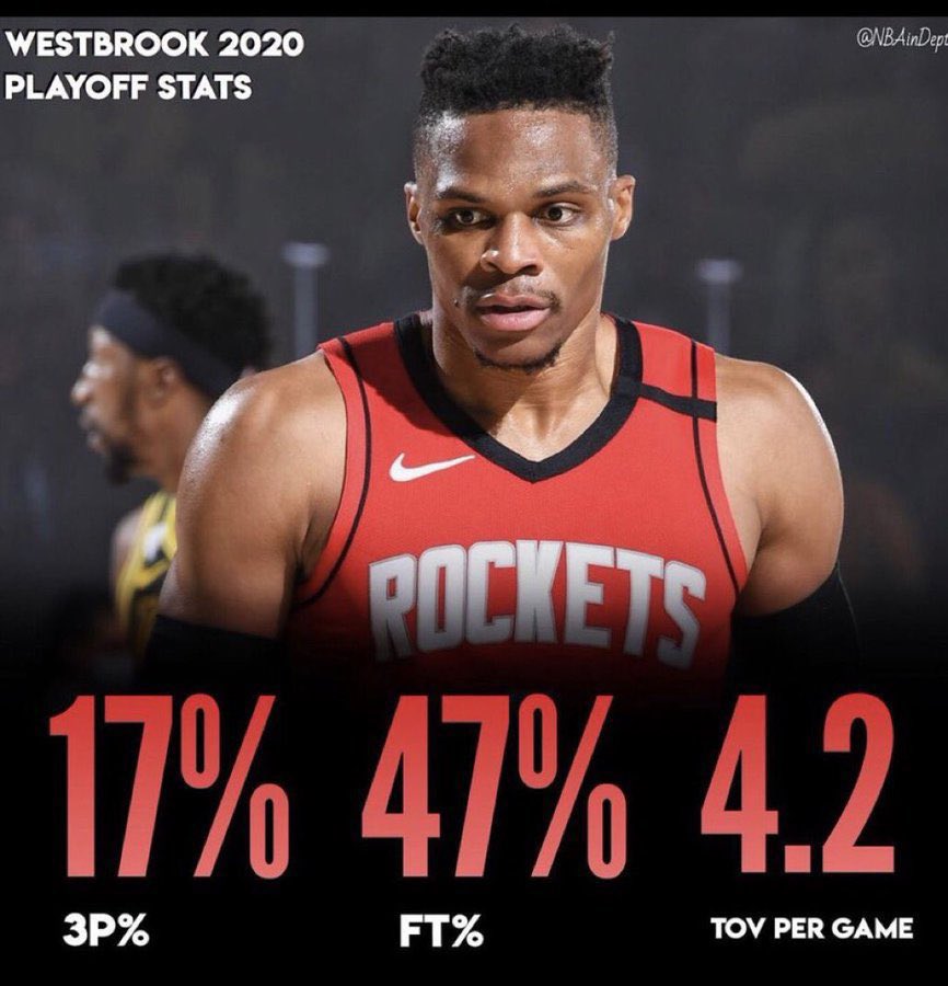Rockets surrounded him with shooters. Westbrick will never be successful.