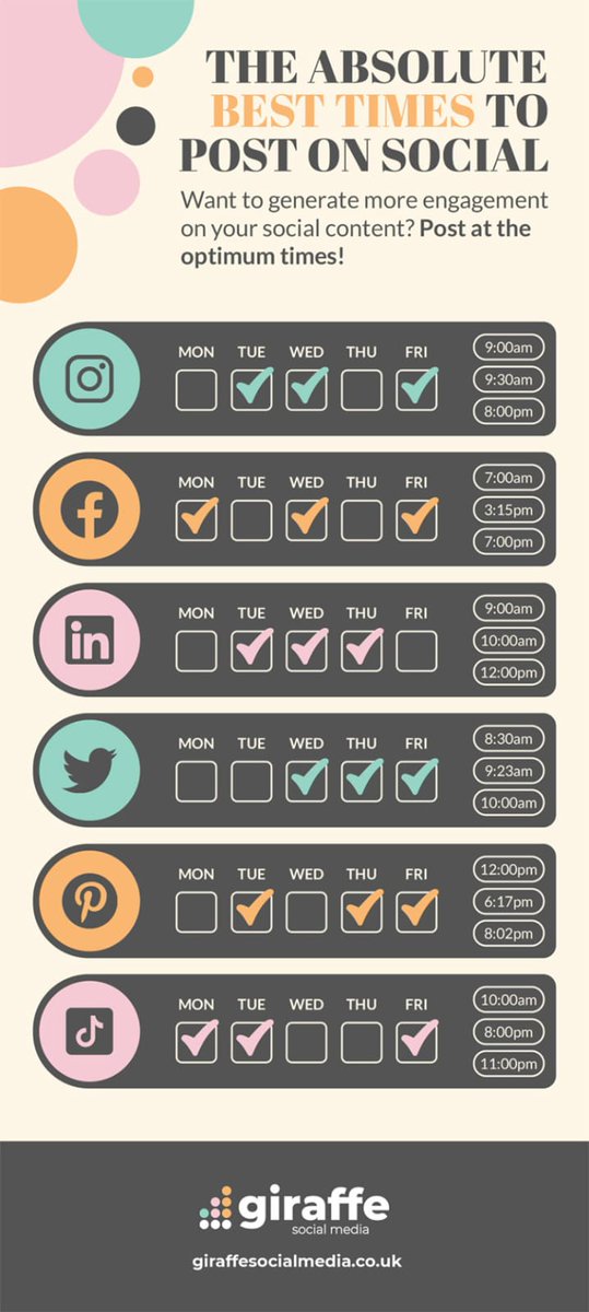 EgyPress's tweet photo. Best time to post on social media. https://t.co/FoW5AKgb1h