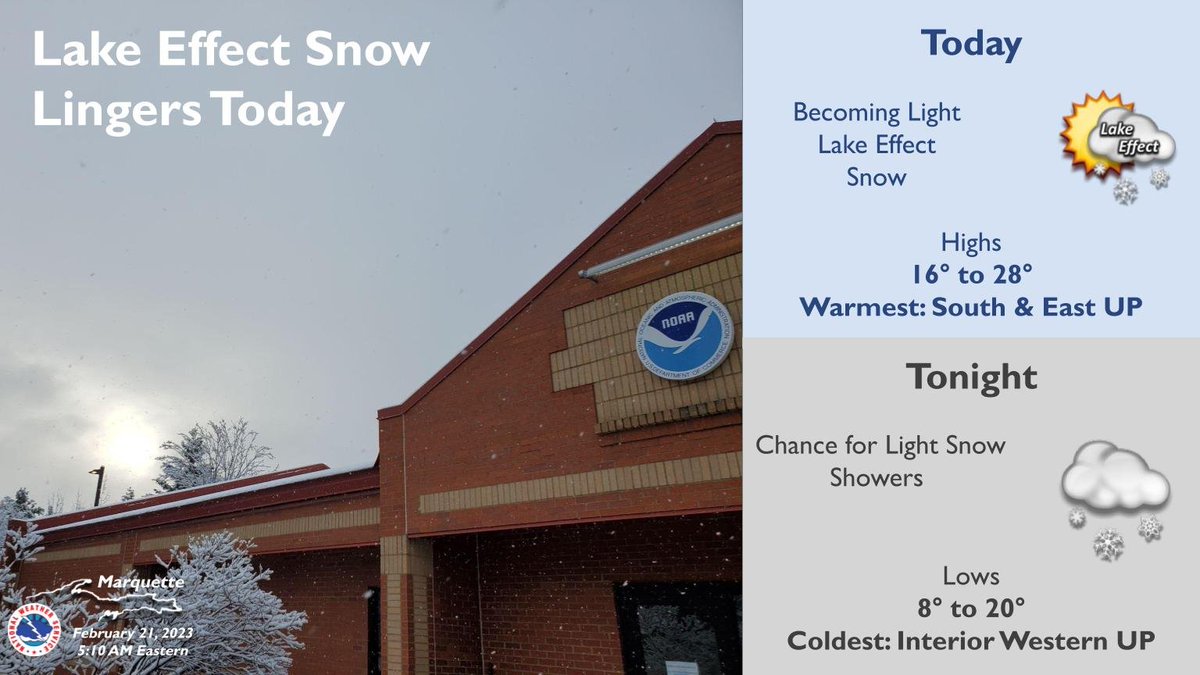 NWS Marquette on Twitter "Besides a burst of moderate to heavy snowfall over the N snow belts