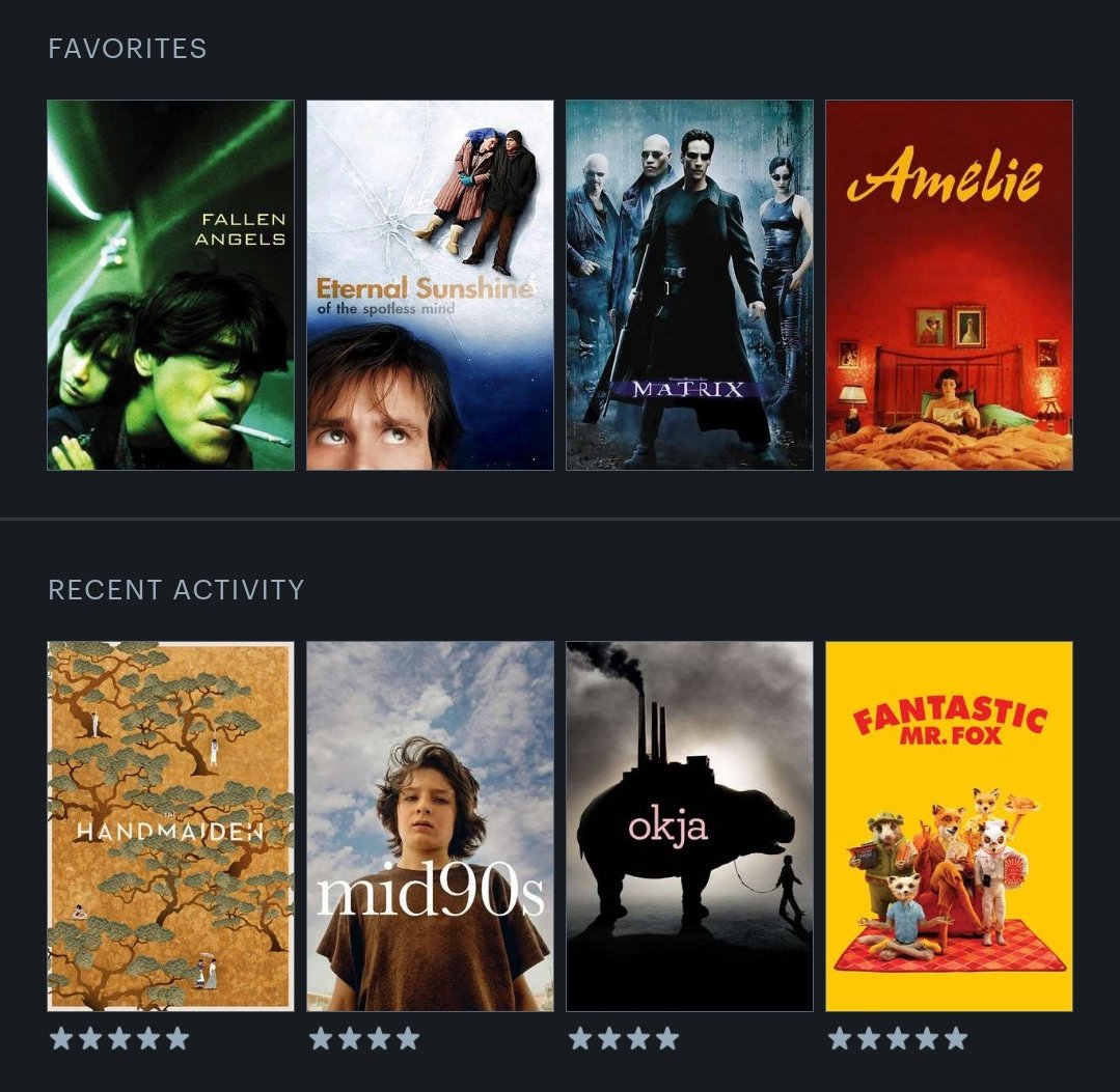 hey, not new to #filmtwt just looking for more moots 🫶🏼
like/rt to become moots 
letterboxd is in my bio 🤞
