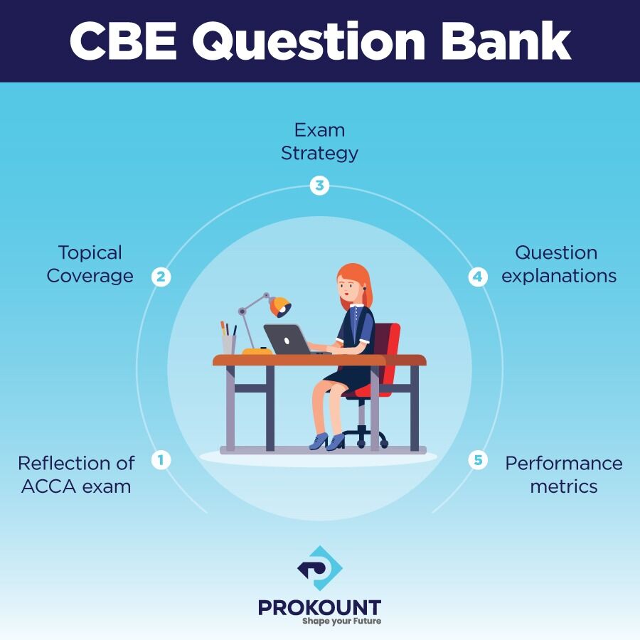 prokount's tweet photo. Have you already finished your syllabus? 

The CBE Question Bank is the ideal option for those who have finished their syllabus and want to put it into practice.

 #Courses #ACCAGlobal #exams #ACCAprepartion #ACCAstudy #ACCAgulf #CBE #CBEexam #QuestionBank #Questions #PrepareACCA https://t.co/h5n7SVxxS0