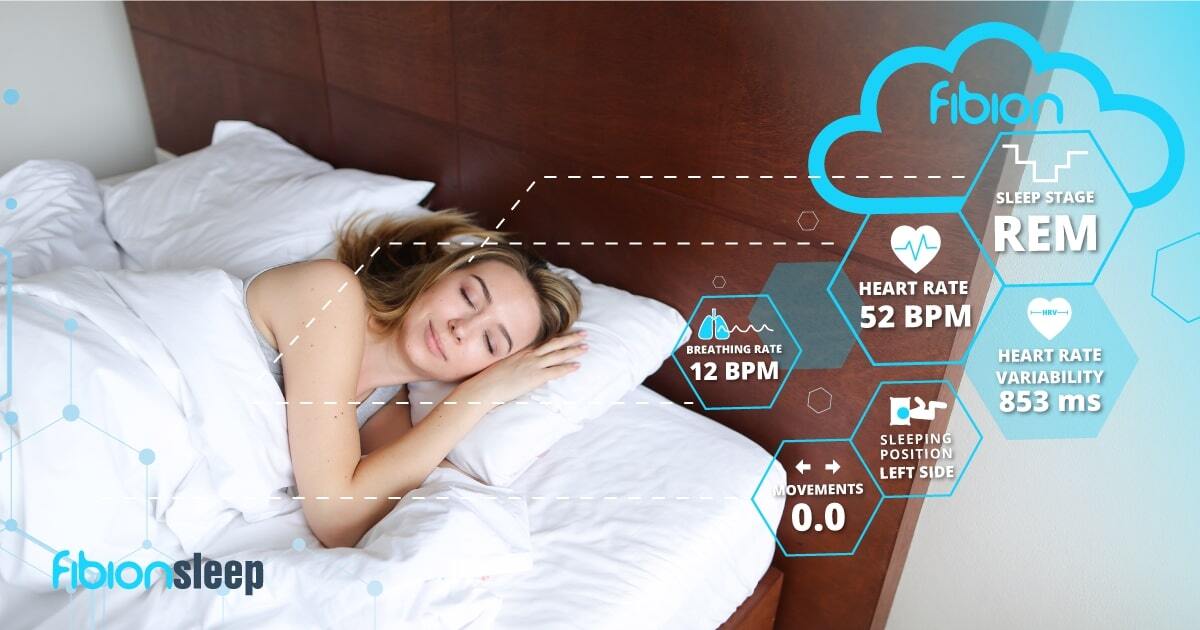 FibionSleep's tweet photo. 💤 Can #bedsensor replace actigraphy?

👍 Seems so - see https://t.co/J9YRMWUeyZ

👌 Easiest sleep measurements: https://t.co/suw3Kdx7u3

#sleep #research @fibion https://t.co/vgiDiXPydn