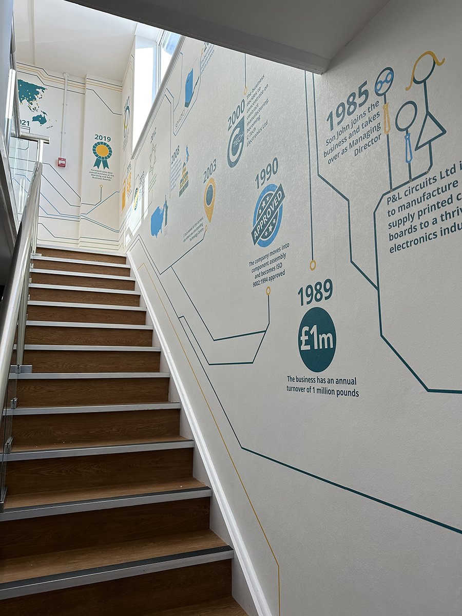 teamFermionX's tweet photo. Thank you to Chloe Morris for their fantastic artwork in our FermionX Group building. We are so pleased with the results 
Expertly wrapped by Fresh Display, the team really could not have done a better job 💪
See more of Chloe's work:
https://t.co/D3uA0bXJDx https://t.co/g9oHkXfRPI