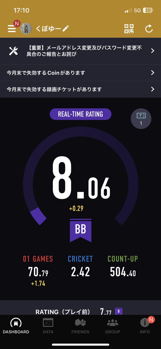 今日もいい感じ