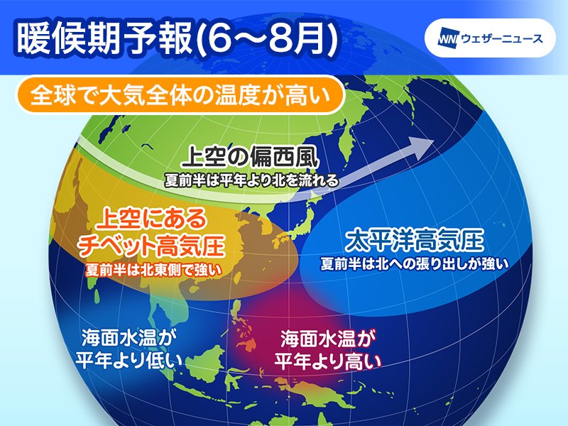 オーストラリアの火災が異常な期間の3倍ラニーニャ現象を助長した可能性がある