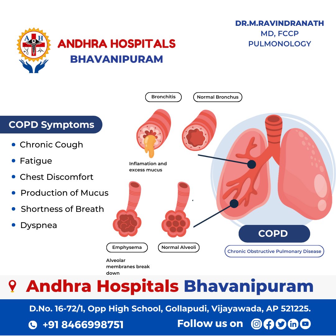 HospitalAndhra's tweet photo. For More Info Visit Us: https://t.co/pFmcNdFf2C
Call Us on:+91-8466998751
.
.
#AndhraHospitalBhavanipuram #andhrahospital #bhavanipuram #copd #cancer #lungs #pulmonology #breathproblem #chestpain #cough #resmed #spirometry #respirology #pneumology #medicine #asthma #copdawareness https://t.co/PD752tQxYh