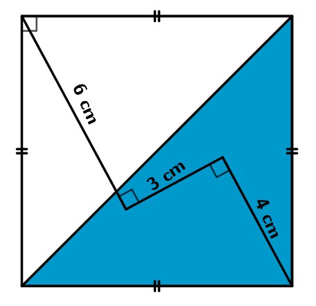 Blue area ?   <a href="/geogebra/">GeoGebra</a>      #GeoGebra
