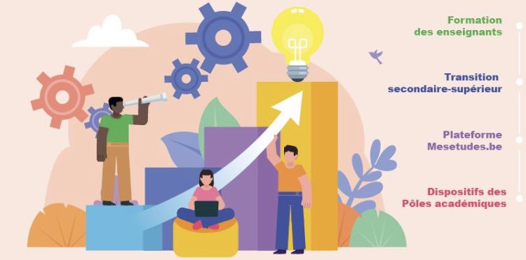 Le 8 mars, avec les pôles académiques et les collègues de l’ARES, on fait le tour des outils utiles pour informer et accompagner les élèves en route vers le #supérieur