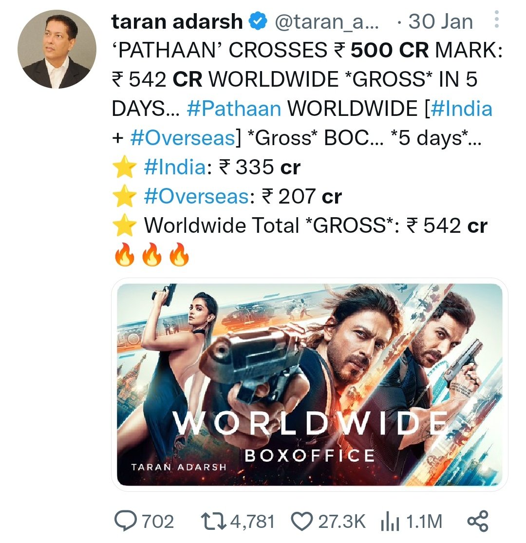 arunpudur's tweet photo. #Pathaan 

30 Jan : 500 Cr 🤡

21 Feb : 500 Cr 🤡🤡

Will be speaking with my contacts on this and unravel this. https://t.co/wXD6td4E6E