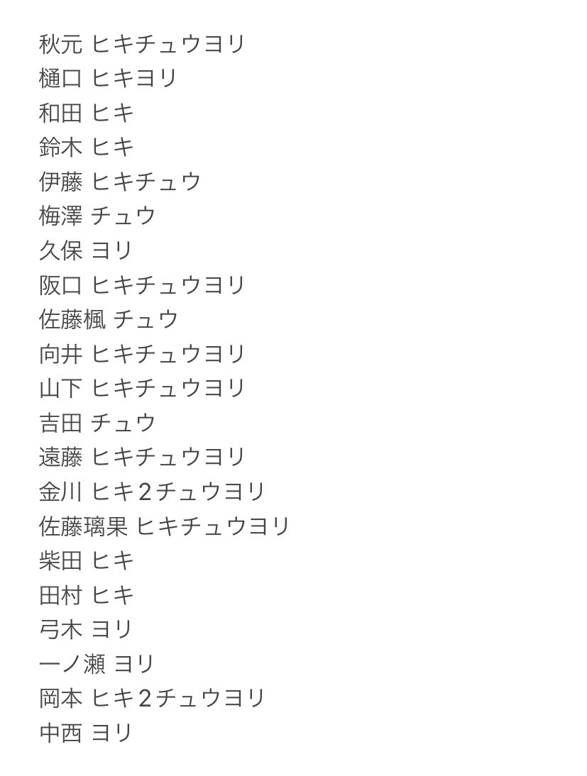 __tk_hkt__'s tweet photo. 乃木坂46  乃木コレ  トレ

【求】岩本蓮加R     賀喜遥香過去物

【譲】画像参照 https://t.co/9KF8Ig9zkD