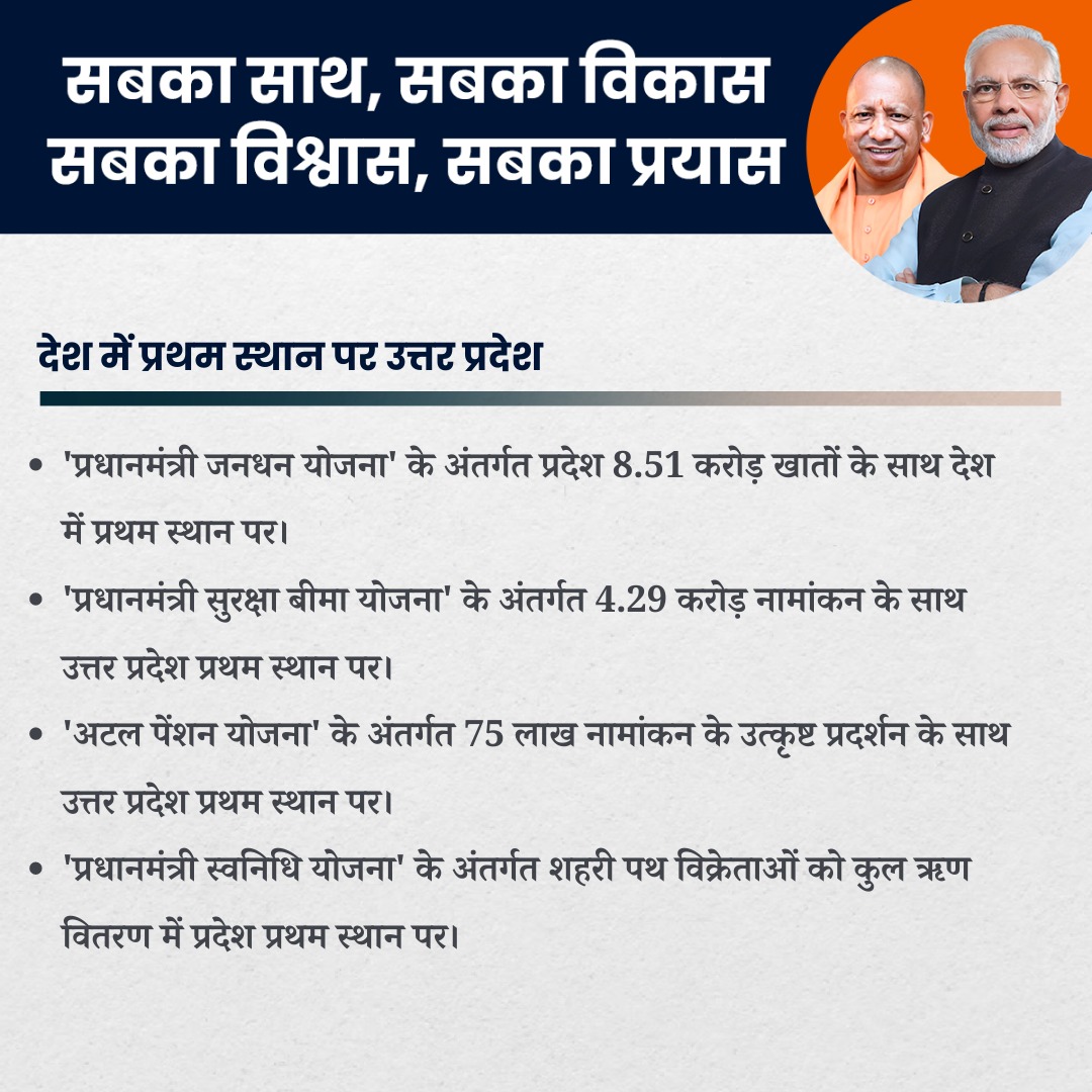 Yogi Adityanath Office tweet media