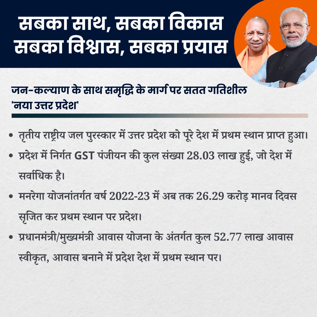 Yogi Adityanath Office tweet media