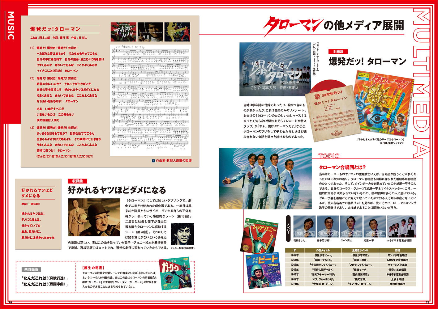 【岡本吏郎】戦略思考ビジネス会議 2024年 CD 全巻セット 13枚 岡本史郎 岡本吏郎】戦略思考ビジネス会議 2024年 CD 全巻セット 13枚