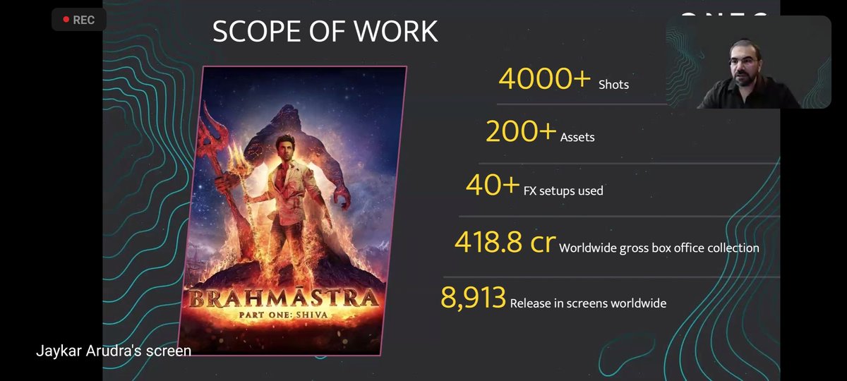 Shivaa__M's tweet photo. #Brahmastra
#DNEGDeepDive https://t.co/hVnfBKF92k