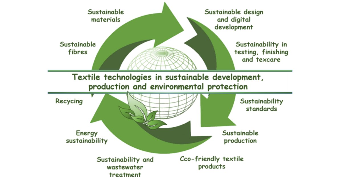 Sus_EB_MDPI's tweet image. Special Issue &quot;#TextileTechnologies in Sustainable Development, Production and Environmental Protection&quot; welcomes submissions, edited by Prof.  Slavenka Petrak and Prof. Martinia Ira Glogar from University of Zagreb.

Read more at: mdpi.com/journal/sustai…
