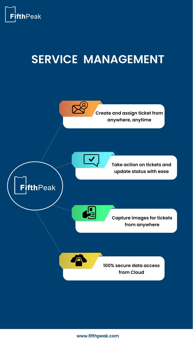 Service management refers to the activities and processes involved in designing, delivering, managing, and improving the quality of services offered to customers.

Contact- sales@knstek.com

 #Sales #Services #ticketingsystem #fifthpeak #webapp #mobileapp #ios #android.