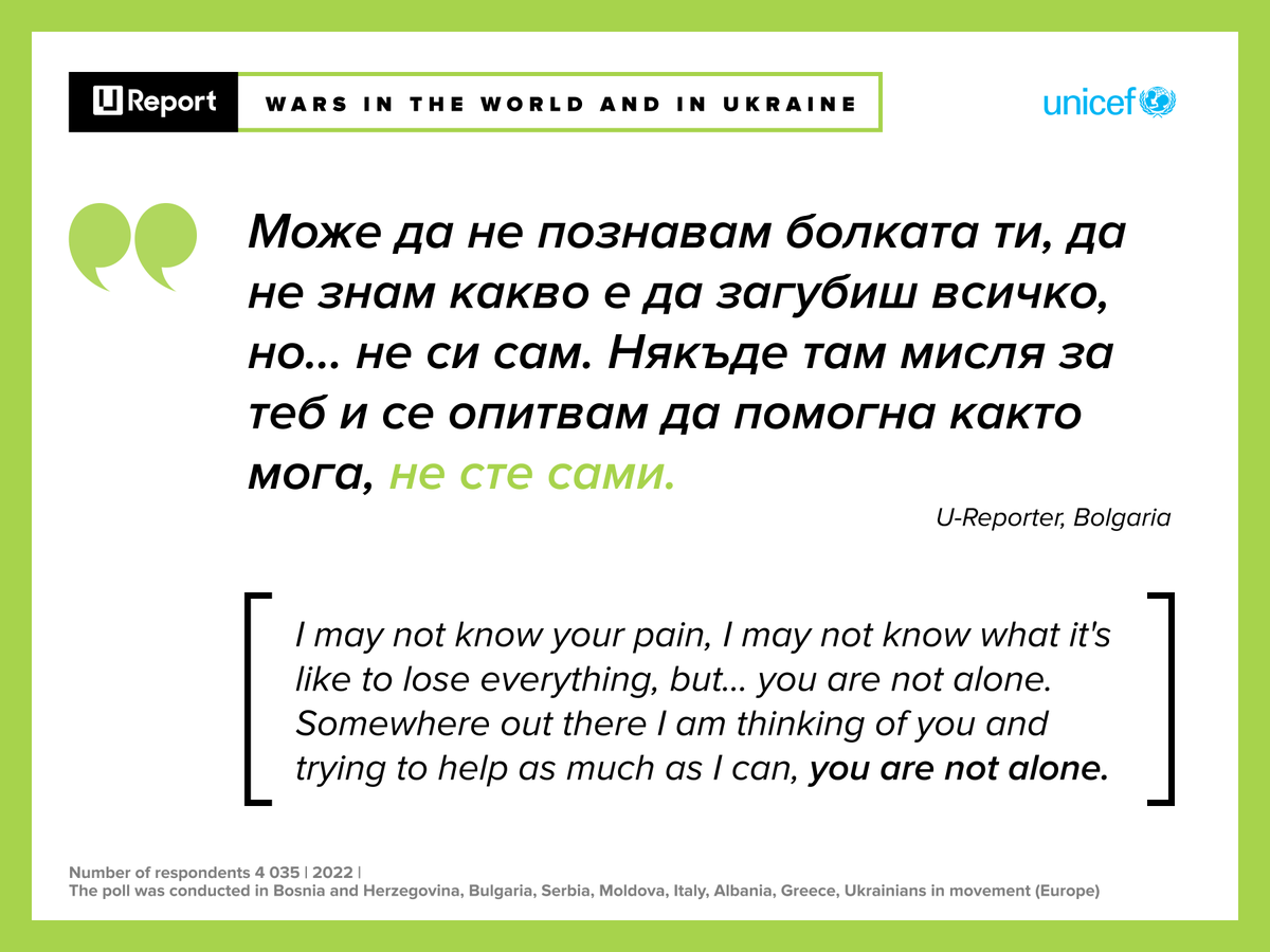 U-Report Europe tweet media