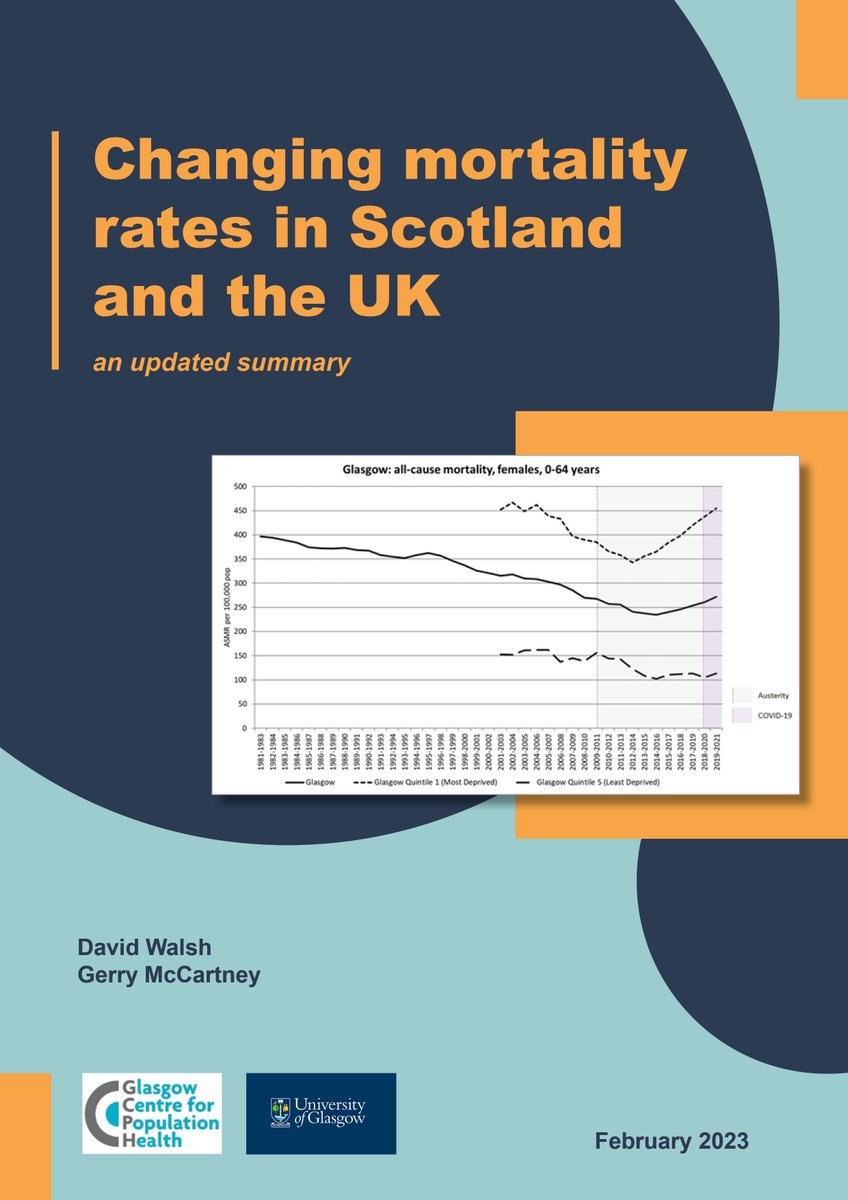 Glasgow Centre for Population Health tweet media