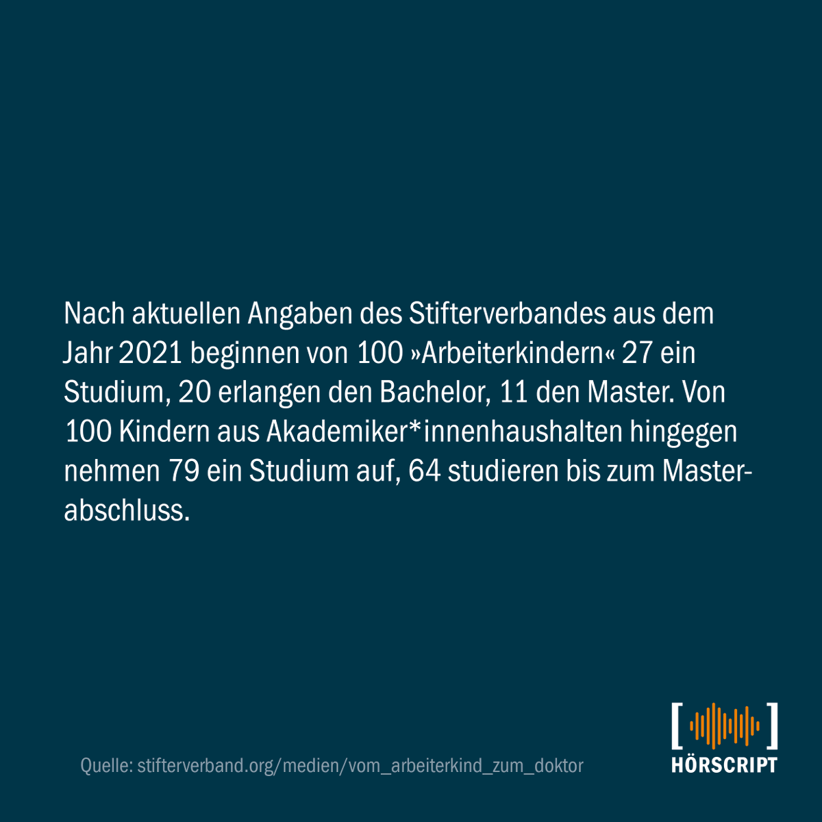 transcriptweb's tweet photo. Der @stifterverband illustriert das Gefälle zwischen Studis mit/ohne Akademiker*innenfamilie &amp; entwickelt Tipps, um #FirstGenerationStudents zu unterstützen.

Im #Podcast #hörscript spricht #Arbeiterkind Markus Gamper über seinen universitären Werdegang: 
https://t.co/yGRk7w2ana https://t.co/zOhufgYBxV