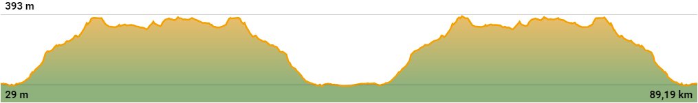 FACiclismo's tweet image. 📰🏆🚴‍♂️La #CopaAndaluciaCarretera2023 comenzará el 5 de marzo en #LoraDelRío con la ‘VIII Carrera Máster Guillermo Carrasco’.
▶️andaluciaciclismo.com/index.php/es/s…