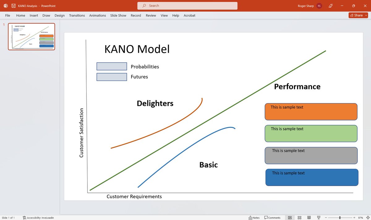 willcoxpmo's tweet photo. #KanoModel #SWOTAnalysis #PESTLEAnalysis #IshikawaDiagram #SalienceModel #Kanban #KanoModel Templates for download #projectmanagement #business #sme #smallbiz #powerpointtemplates
https://t.co/fXPweV3pZw https://t.co/AJJk3l6k1K