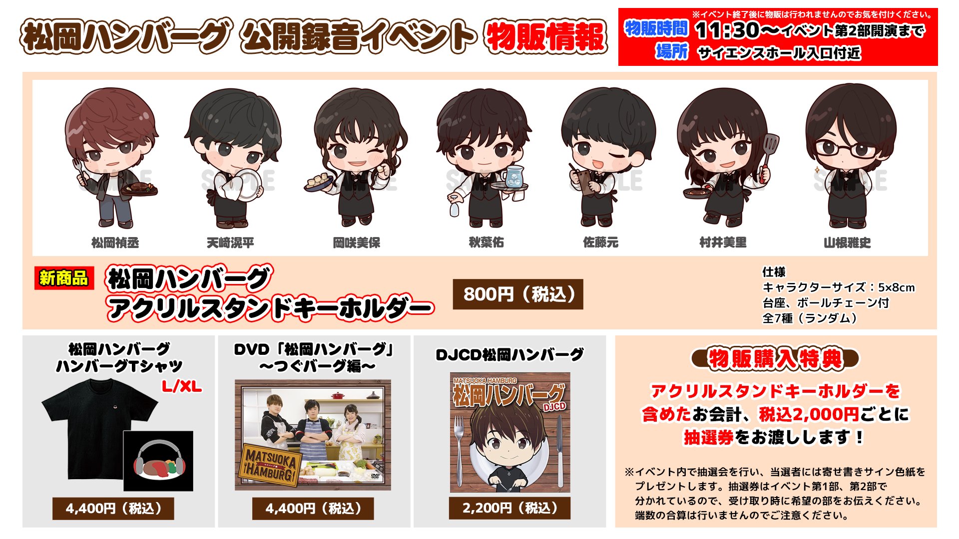 松岡禎丞 松岡ハンバーグ アクスタ 4個セット