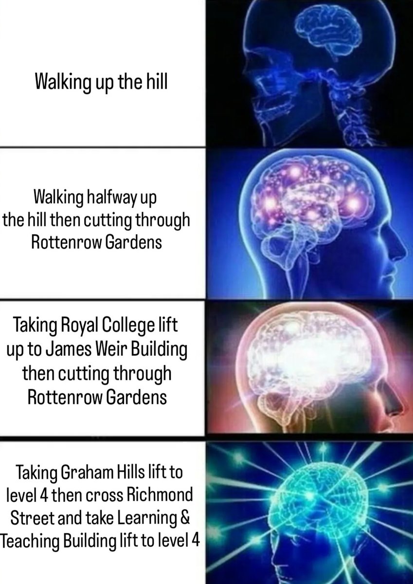 #StrathLife