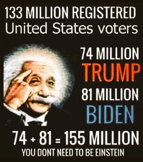 transcargoaa's tweet photo. @Victorshi2020 Democrats stole 2020 elections. That's the only way you guys can win is by cheating.
#2000mules
#BidenElectionFraud
@DineshDSouza https://t.co/pCqx03xBF2