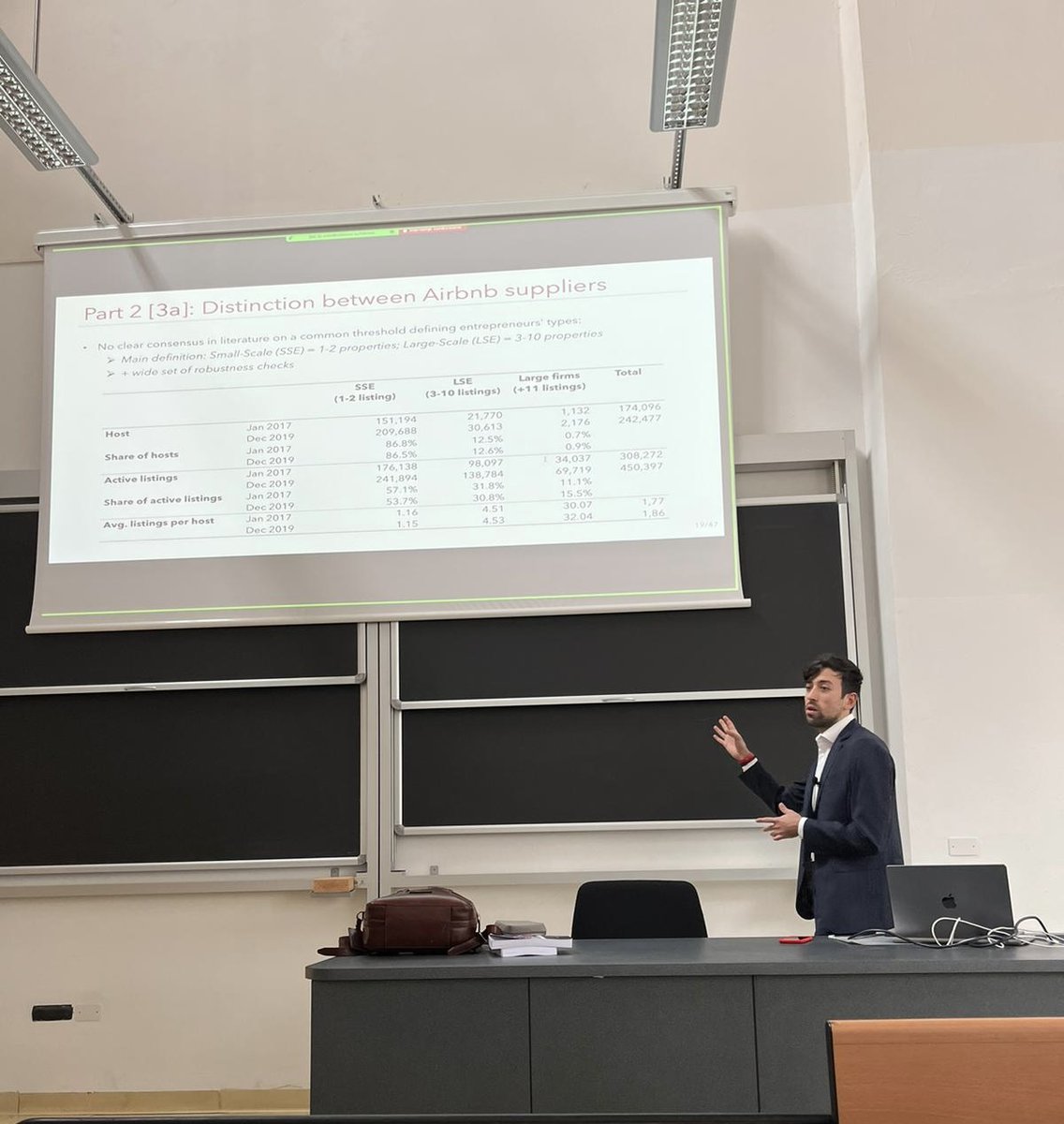 francescolmilo's tweet photo. PhD Defense done! 
I am so glad have achieved this goal yesterday by presenting and discussing my dissertation on the economics of #airbnb. At I glance, I analyzed how peculiar is Airbnb as online platform, analyzing it according to multiple perspectives. 
#EconTwitter #phdlife https://t.co/RlJQb3QUrC