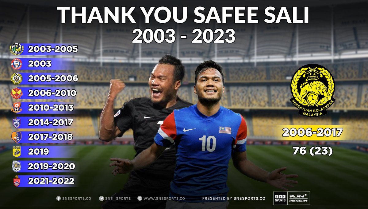THANK YOU SAFEE SALI (2003-2023)

Safee Sali has announced retirement from their Football career at the age, of 39 today After playing for 19 years

Keep follow : snesports.co

#LigaMalaysia #SafeeSali
#SNESports