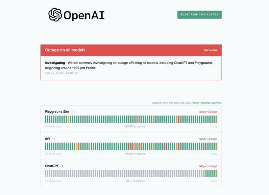 Preflight tweet media