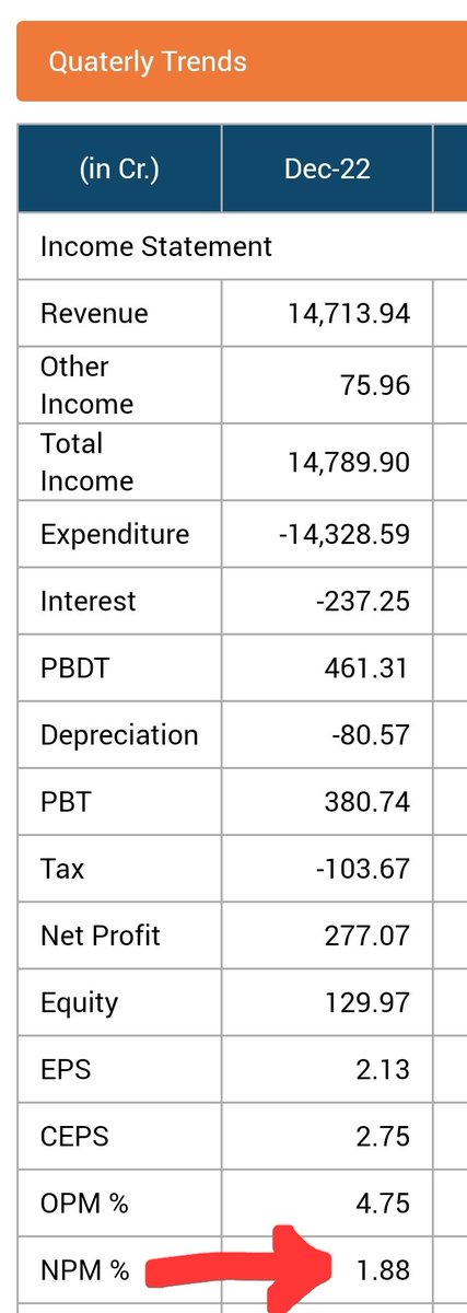 bjshah8001's tweet photo. Adani wilmar ⚠️❌️
Cmp 420
Mktcap 54kcr
MBuisneSS:Edible/Cooking oil
PE 75
➡️PB 7.5
➡️Net profit margin 1.8%
(FMCG sales less than 5%)
An Edible oil maker/marketer Pretend as an FMCG🎈
TGT 230 (bull case )
130 (bear case)
#AWL
#AdaniGroup
#AdaniEnterprise https://t.co/Yf69ujsmxZ