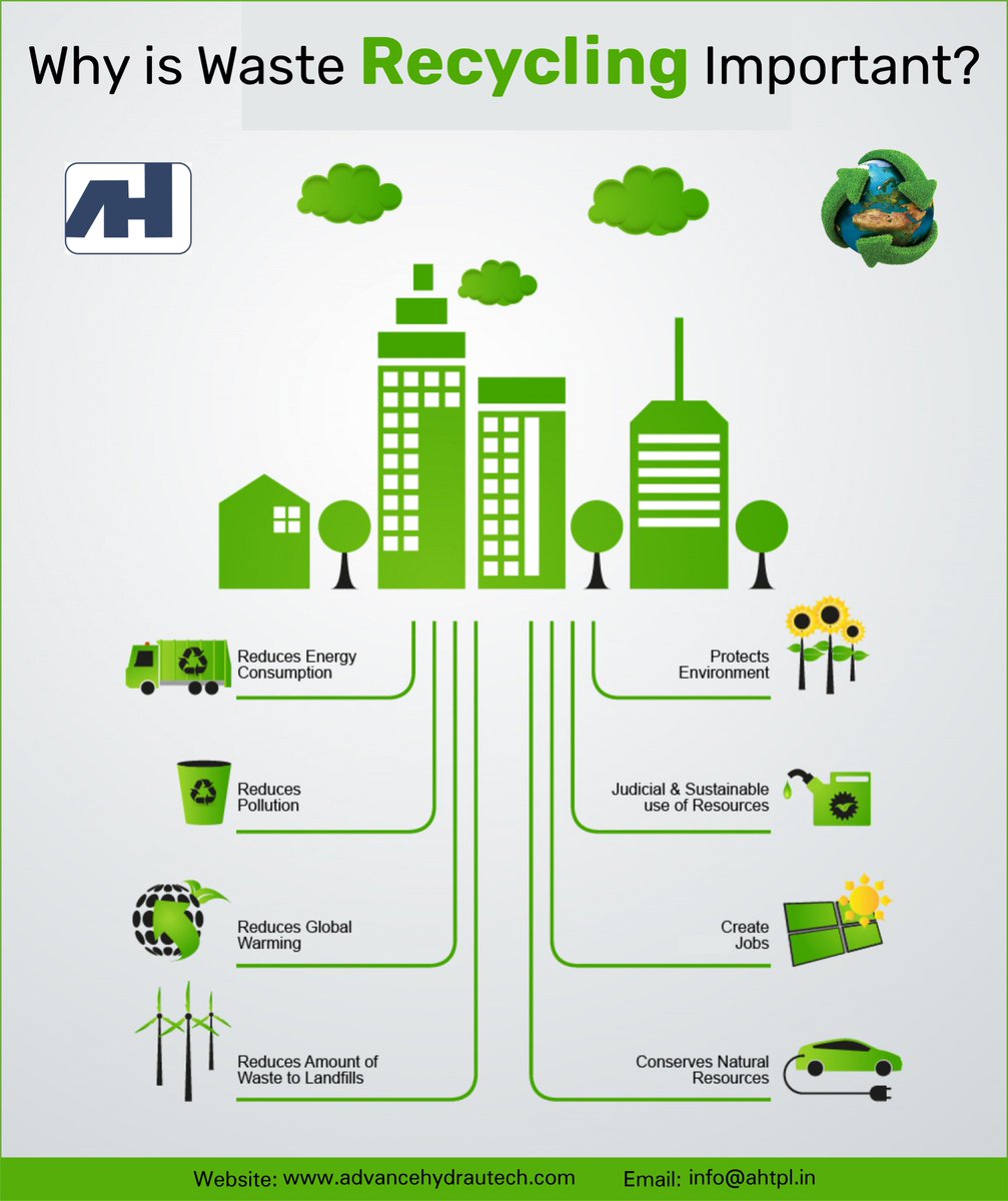 advhydrautech's tweet image. For Waste Processing Machines - bit.ly/3ICSjfN
#wasterecycling #wasteprocessing #wasteprocessingmachines #baler #wastebaler