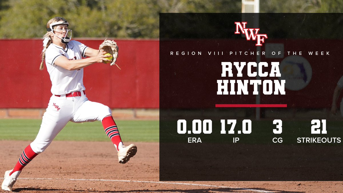 Region VIII Pitcher of the Week! Congrats Rycca! 🥎