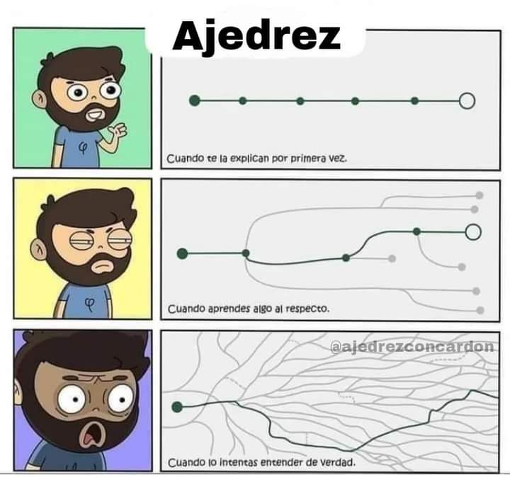 AjedrezAgora's tweet photo. Te ayudamos a entenderlo de verdad 😉
 Conoce este #juego #ciencia
♟️#AjedrezParaTodos desde 3 años
Horario lun-vier y sab
¡Descubre tu talento!
📱 WhatsApp 2281825561
🎉Clase muestra gratis
 #ajedrez #aprendizaje #Promociones #Xalapa #virtual #trend #tendencia #fyp #fypシ゚ #FYP https://t.co/pTvJNxvJy4