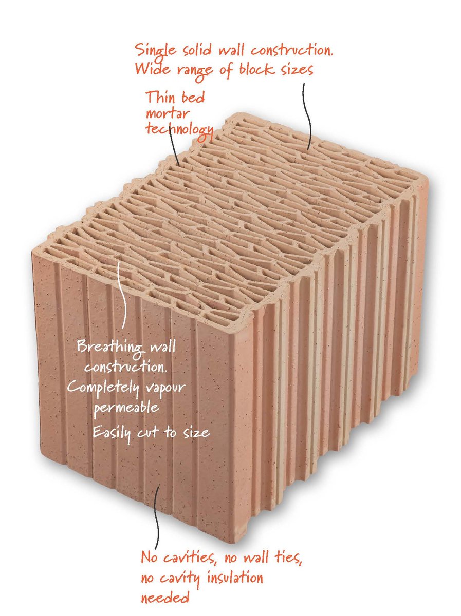 JuwoSystem's tweet photo. #NoBrainer Common sense approach for new build resignation and commercial construction #Simple #Structural #Sustainable https://t.co/A8BhzMrjWv