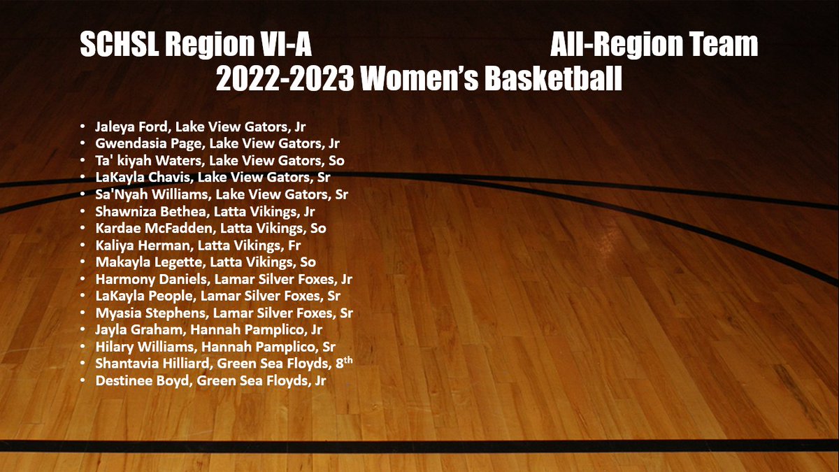 SCHSL Region VI-A Women's Basketball All Region Team 2022-2023