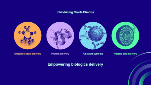 buzz4bio's tweet photo. Le défi du développement durable pour les industries de santé 
https://t.co/lPIMbbK5WY
Croda Pharma présentera "Relever les défis des formulations de vaccins" à Innovative Biologics &amp; CMC Challenges des 14 et 15 mars prochain à l'IUCT Toulouse 
https://t.co/ltRNVimjkH https://t.co/ASRxOQDV5L
